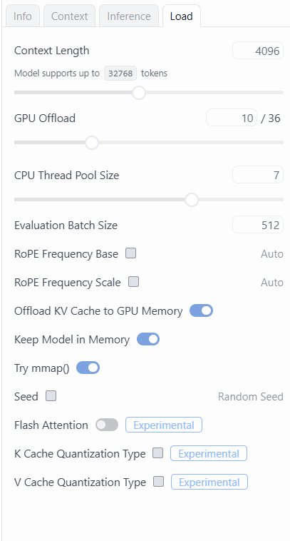 Model Performance Metrics